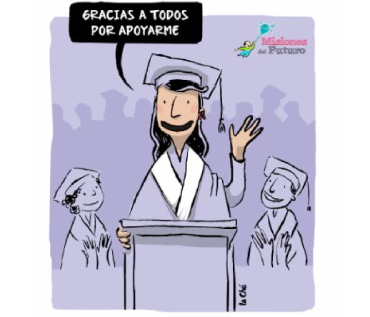 milagors